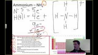 Ammonium Chloride  Expectorant  Preparation Properties Assay Uses  IPC  BP 104T [upl. by Stefania66]