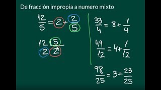 Matemáticas 1º ESO Fracciones I Fracciones propias e impropias Números mixtos ExplainEverything [upl. by Icaj]