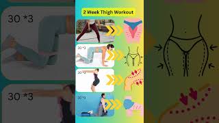 2week thigh workout shorts 2weekchallenge weeklychallenge thighfatloss thighworkout thighfat [upl. by Ammej]