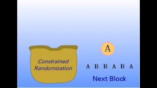 Constrained Randomization [upl. by Rostand]