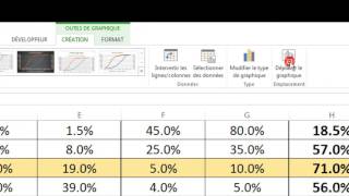 Graphique du prix dacceptabilité avec Excel non sonorisée [upl. by Knapp781]