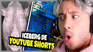 MAAU reacciona al ICEBERG de YOUTUBE SHORTS 📱 [upl. by Ahtekahs]