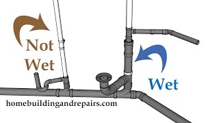 What Is A Wet Vent And What Does It Do  Learning About Home Plumbing Drainage And Ventilation [upl. by Livi]