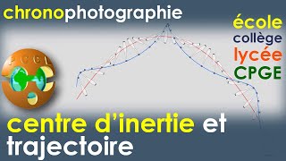 LE CENTRE DINERTIE  PhysiqueChimie  Cycle 3  Collège  Lycée  CPGE MPSI [upl. by Matthew]