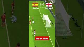 Espanha vs Inglaterra Final da Euro Copa 2024 [upl. by Sirah282]