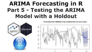 ARIMA Forecasting in R Part 5  Testing the ARIMA Model with a Holdout Set and Seasonality [upl. by Anav648]