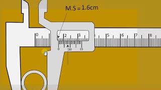 How to Find and Correct the Zero Error of a Vernier Caliper [upl. by Nos]