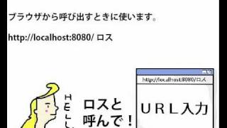 第17回 java初心者教室 webxmlの見方、使い方とは？ [upl. by Turpin297]