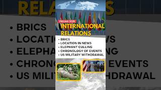 International Relations Quizzup  Day 65  Edukemy IAS upscprelims iaspreparation upsc ias [upl. by Whipple]