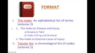 Introduction to ICD10CM  Lesson 1 Code structure  Format [upl. by Thorpe]