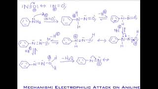 49 Benzenes Diazonium Salts  Prep amp Reactivity of Benzenediazonium Chloride [upl. by Gwendolyn]