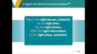 How the “Five Rights” of clinical communication puts nurses back to the bedside [upl. by Matthews]