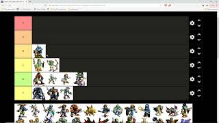 Pugdy Ranks Ogre Battle 64 Unit Tier List [upl. by Akiwak]