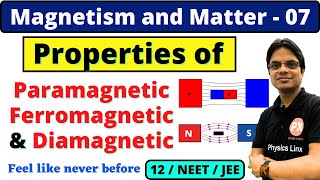 Magnetism and Matter 7 Properties of Dia Para amp Ferromagnetic Substances Curies Law 12 NEETJEE [upl. by Ynaffital]