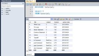 SQL Tutorial  26 The GROUP BY Clause [upl. by Meehan]