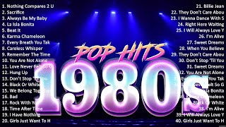 Best Songs Of 80s 🌻 80s Hits Songs 🌻 Best Oldies But Goodies [upl. by Aem583]