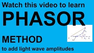 What is Phasor Diagram for light waves 👍Phasor method for Fraunhofer diffraction [upl. by Ybbil]