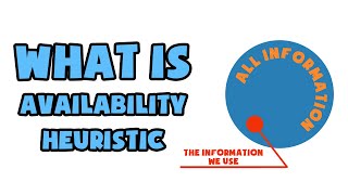 What is Availability Heuristic  Explained in 2 min [upl. by Hnah574]