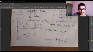 Steam Nozzle Choking Choked Flow Critical Condition Cons Mass Flow RatePMFM Part6BITS Goa Mech [upl. by Noiraa]