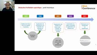 Labattement pour les frais professionnels [upl. by Ara]