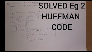 Huffman Coding Algorithm Solved Example 2 Digital Communication HINDI [upl. by Ahders]