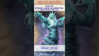 DampD 5e Storm Lord Elemental Monster Challenge Rating Shorts [upl. by Dlnaod]