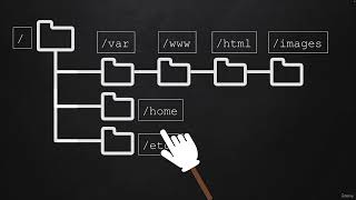 18 Bypassing Absolute Path Restrictions Demystified [upl. by Nojel183]