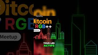 LAVENIR DE BITCOIN EST DANS CETTE CRYPTO [upl. by Matless939]