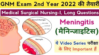 2nd Year Exam GNM 2022महत्त्वपूर्ण प्रशनMeningitis मैनिन्जाइटिसLong QuestionsDiscussआसान भाषा [upl. by Ewnihc911]