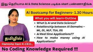 Artificial Intelligence Basics  Secrets Revealed  Clearly explained in Tamil  Hope AI [upl. by Hitoshi]