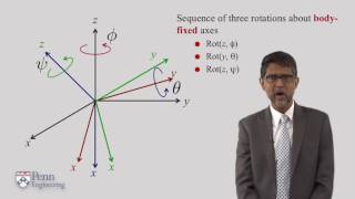 3 3 Euler Angles University of Pennsylvania Coursera [upl. by Shultz758]