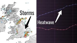 Heatwave continues with a risk for Thunderstorms UK Weather Discussion [upl. by Bullis]