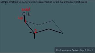 Conformational Analysis of Cyclohexane Part 1 Organic Chemistry [upl. by Revkah]