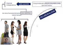 Resumen Teoría de Restricciones TOC 3 décadas en 11 minutos [upl. by Belamy]