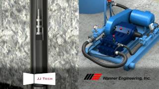 ULTRAFLOW Jet Pump Artificial Lift System by JJ Tech [upl. by Nyhagen]