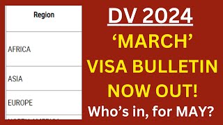 March 2024 Visa Bulletin Published [upl. by Atnohsal326]