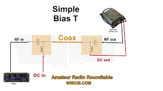 Amateur Radio Roundtable 06 11 24 [upl. by Purdy]