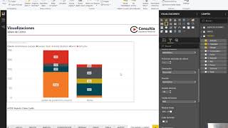 Power BI Desktop visualizacion de columnas apiladas y lineas [upl. by Cinelli671]