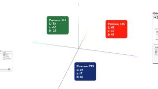 What is LAB Color Space HD [upl. by Foley]