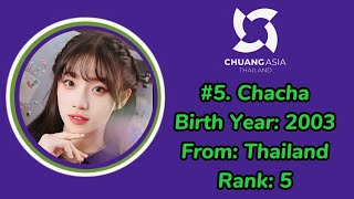 CHUANG ASIA 2024 OFFICIAL RANKING EP2 FROM 70  1 [upl. by Cruickshank]