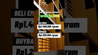 Harga Emas Antam 12 September Diturunkan Rp2000 Ikuti Trend Harga Spot [upl. by Yettie]