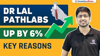 Is Dr Lal Pathlabs stock on comeback path  Q2 Result Analysis [upl. by Welcome332]