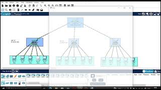 Routing SVI Trunking [upl. by Vihs]