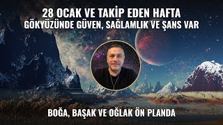 GÖKYÜZÜNDE GÜVEN SAĞLAMLIK VE ŞANS VAR [upl. by Sonitnatsnoc]