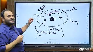 lecture 1 part 4 Ribosomes [upl. by Nada349]