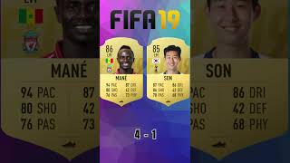 Mane vs Son 🔥 FIFA Evolution FIFA 1624 EAFC 24 [upl. by Lemak]