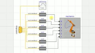 Modelica  6  axis robot simulation  ADN Singapore [upl. by Gnilrets645]