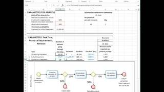 Excel Operations Management Tutorial 1a Simple capacity analysis with additional Excel functions [upl. by Appleton894]