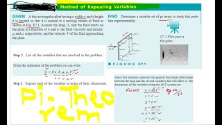 Lecture 26  Buckingham Pi Theorem Numerical  Derivation  Relation  Theorem [upl. by Ellehcirt]