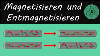 Magnetisieren und Entmagnetisieren [upl. by Julietta]